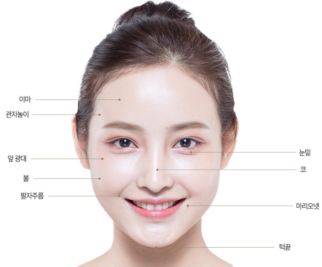 시술 부위
